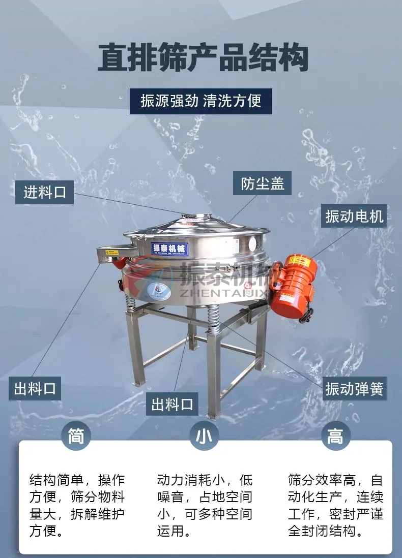 負極材料直排篩結(jié)構(gòu)